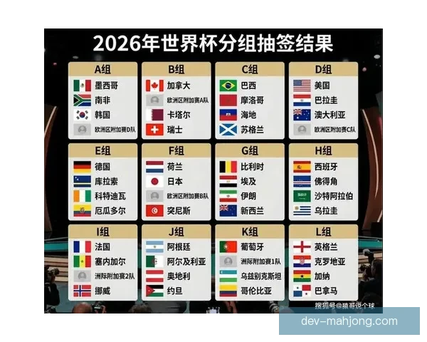 2026年世界杯官方赛事配套旅游套餐精彩全攻略