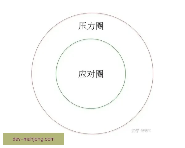 世界杯传统强队在高期待下的竞技压力与应对路径分析心理博弈研究