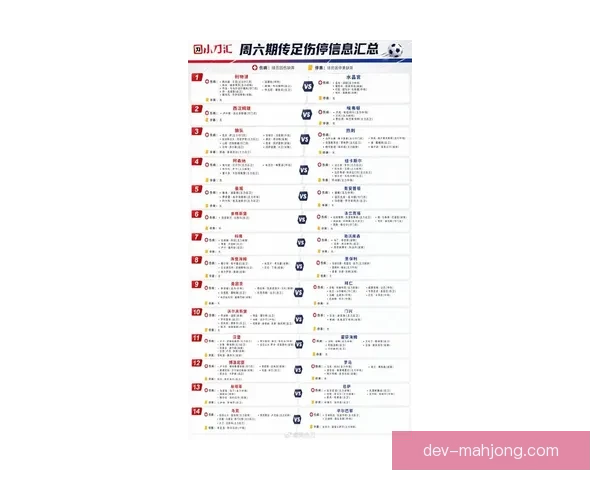国家队球员伤停最新动态汇总及影响走势深度讨论分析前景判断解读 国家队球员伤停最新动态汇总及影响走势深度讨论分析前景判断解读